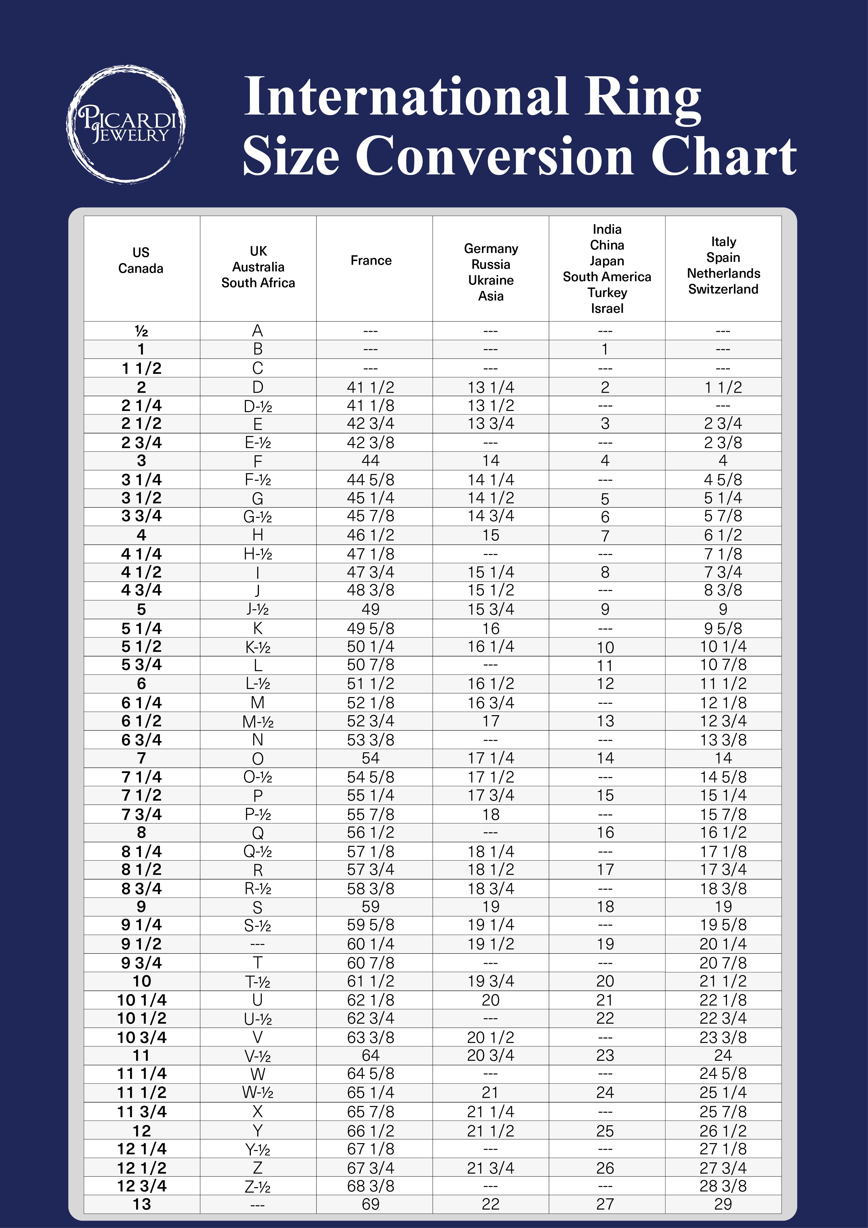 Ring Size Chart Converter How To Measure Your Ring Size Daniel Ring Size Chart Converter How To Measure Your Ring Size Daniel